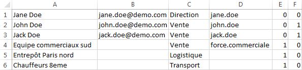 import_users_csv_file