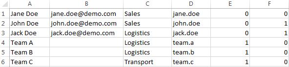 import_users_csv_file