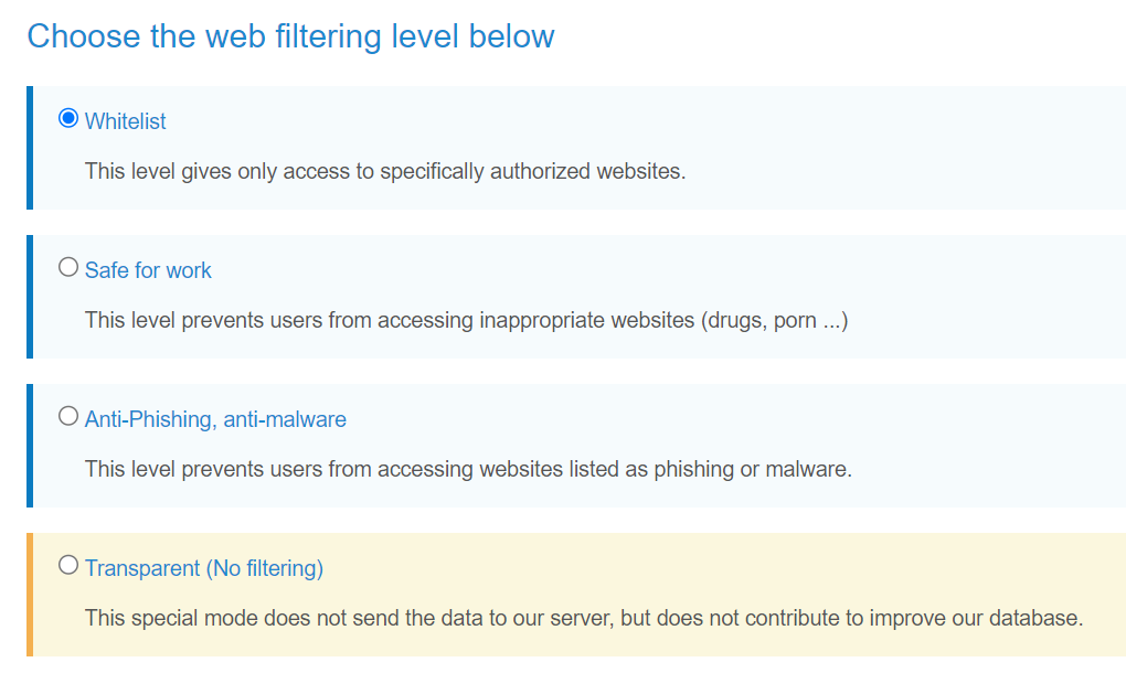 web filtering levels