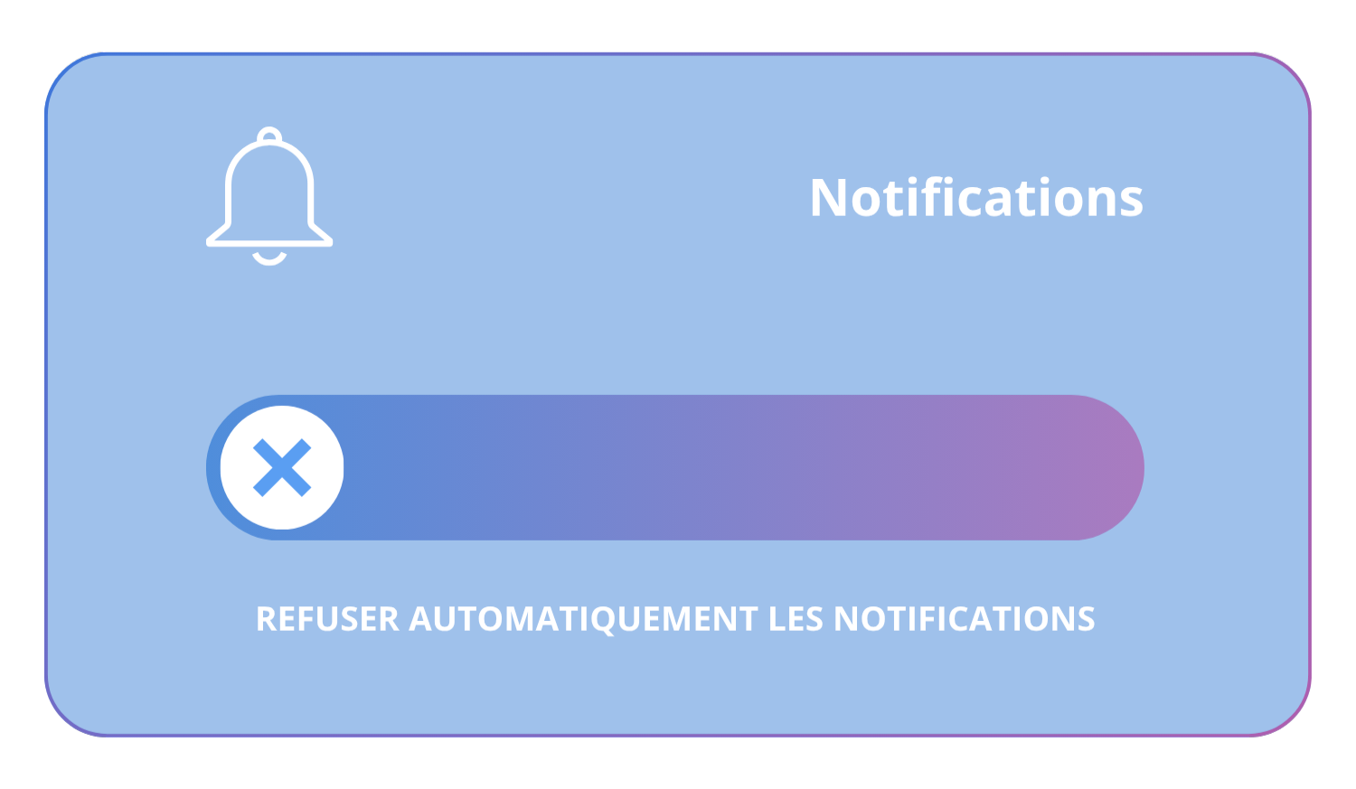 gestion des notifications par application