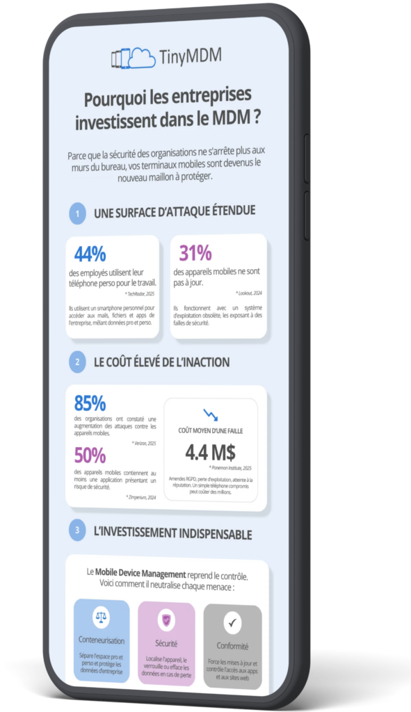 infographie investir mdm newsletter juillet 2026